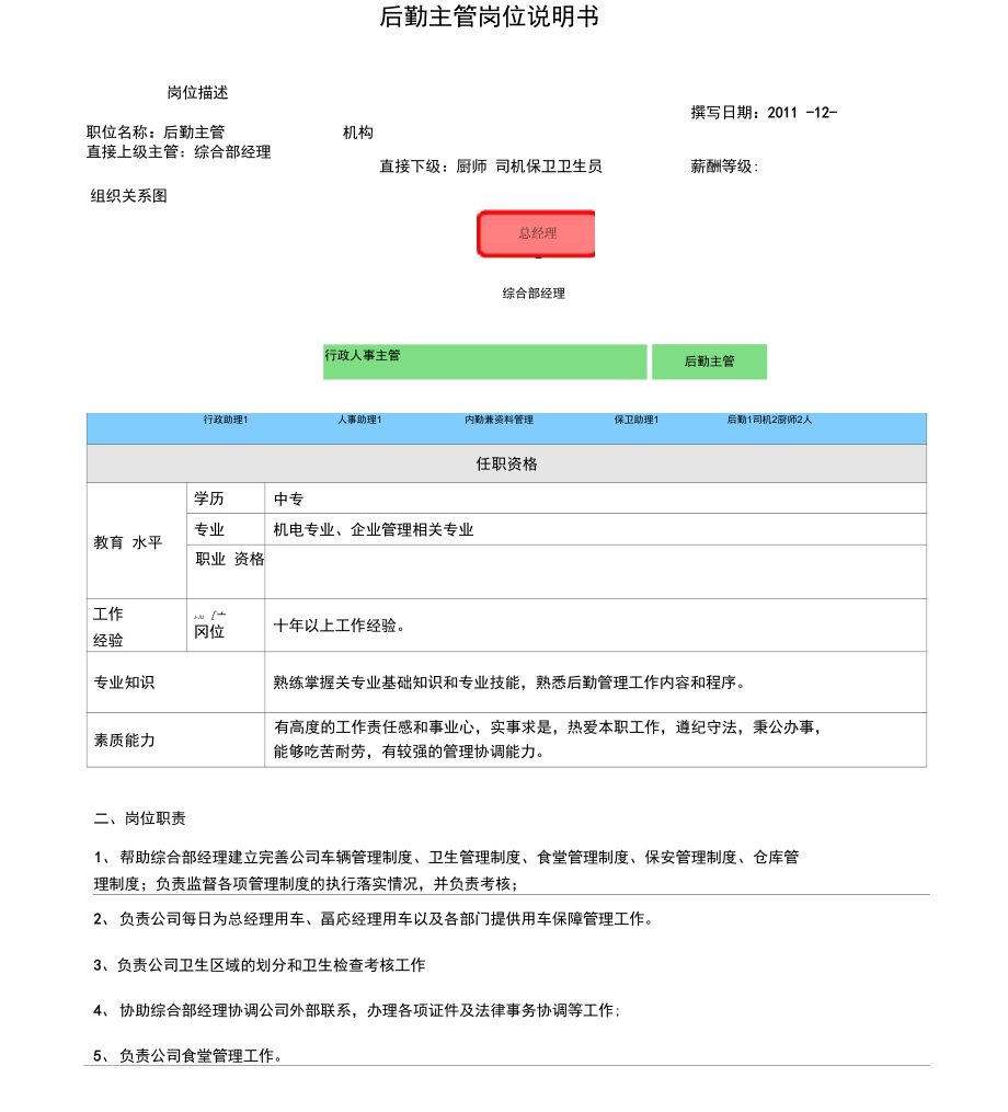 后勤主管岗位职责绩效考核.doc_第1页