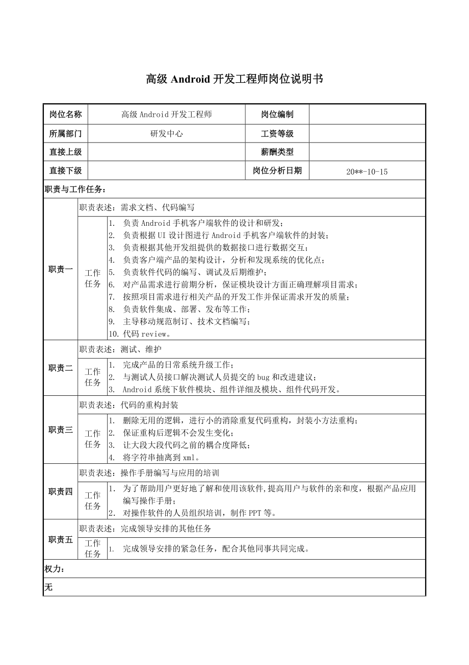 岗位说明书(Android高级开发工程师).doc_第1页