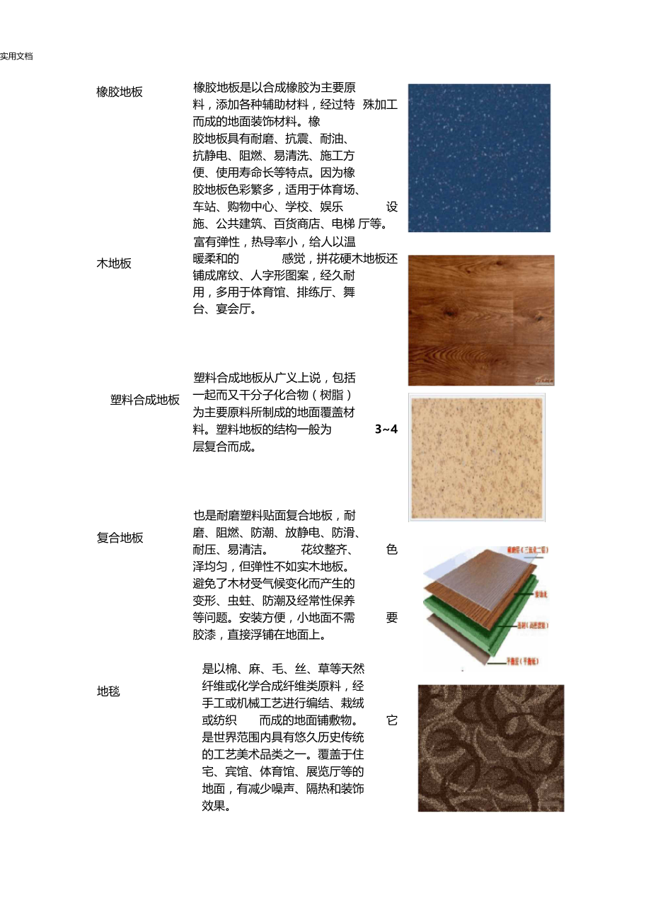 建筑材料调研报告材料86821.docx_第3页