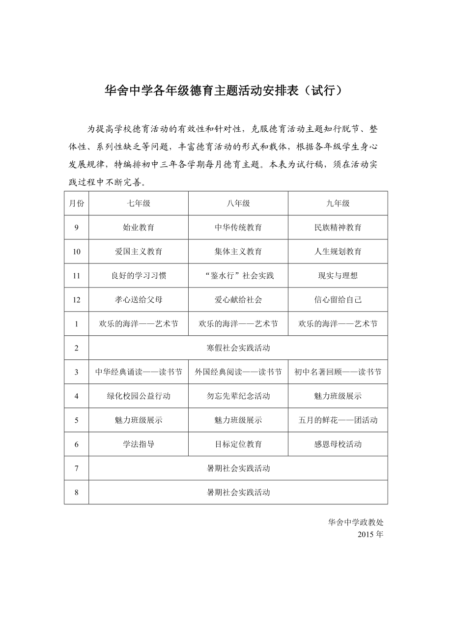 3各年级德育主题活动安排表.doc_第1页