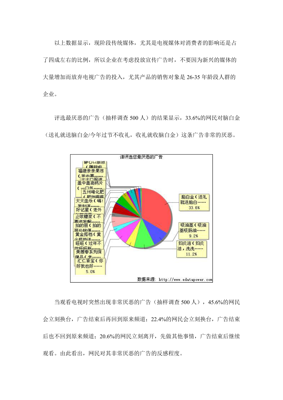 集中式广告轰炸还能否吸引消费者.docx_第3页