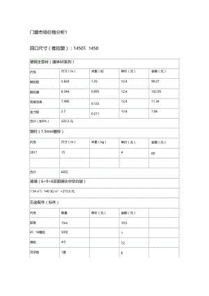 门窗场价格分析1.docx