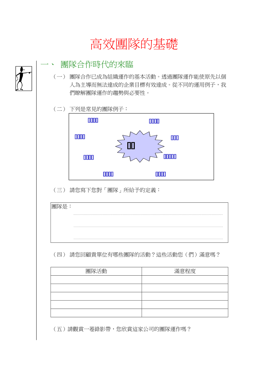 高绩效团队的建立(1).docx_第2页