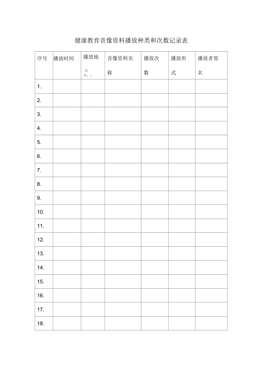 健康教育印刷发放种类和数量记录.docx_第1页