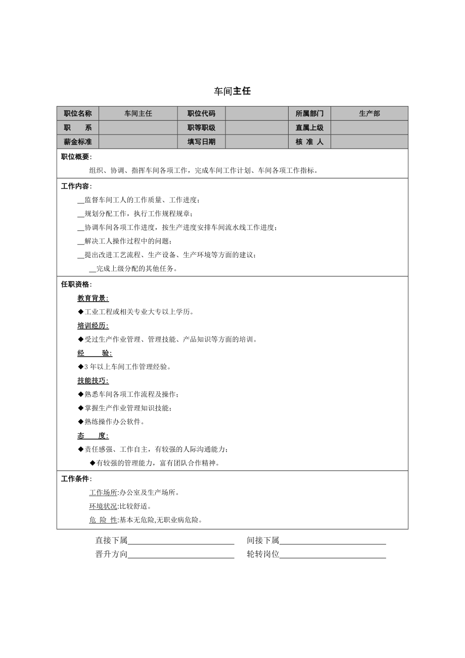 车间主任职务描述书.doc_第1页