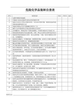 危险化学品装卸自查表.docx