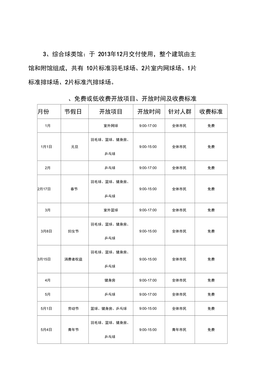 2018年扬州体育公园体育馆.doc_第2页