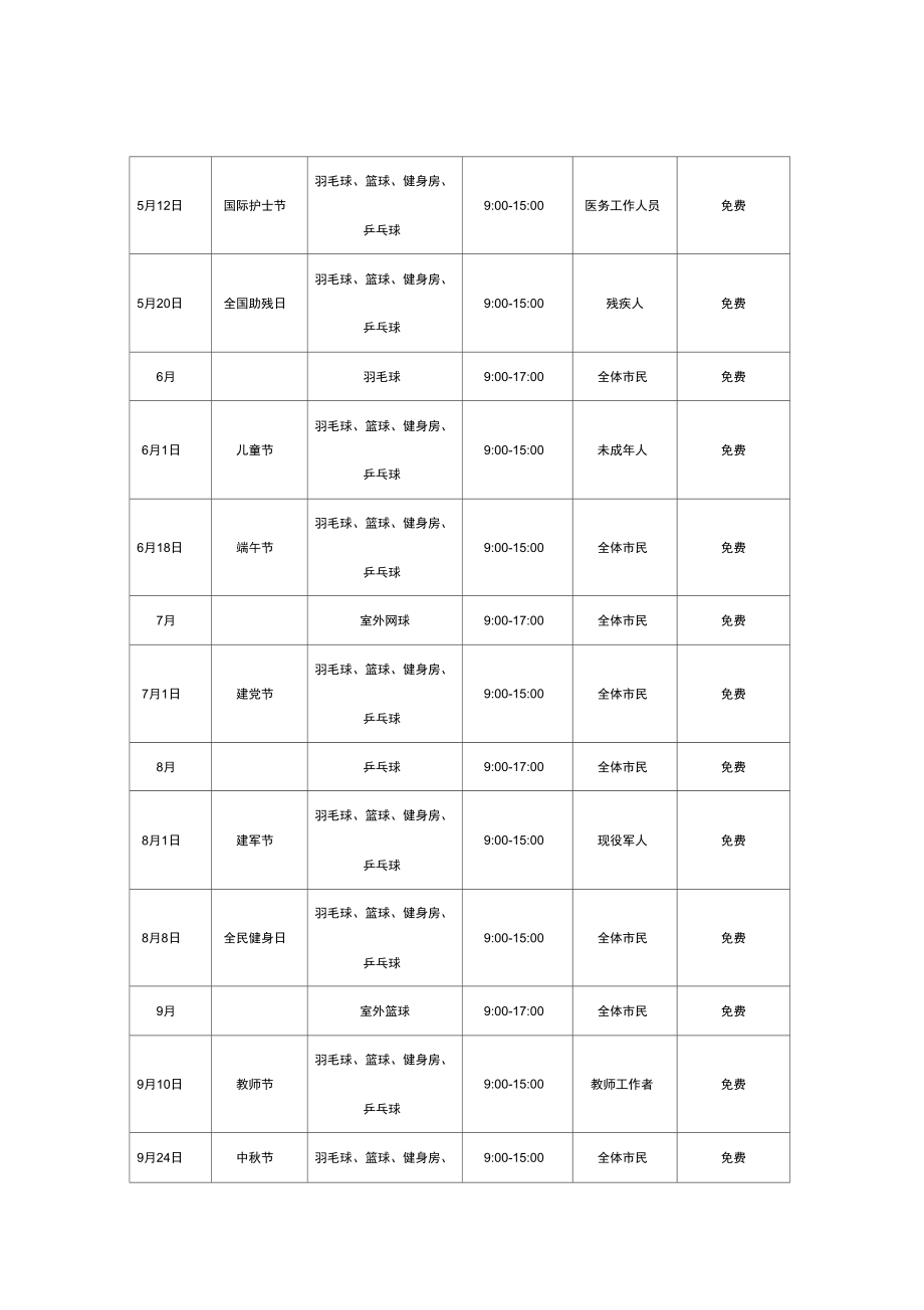 2018年扬州体育公园体育馆.doc_第3页