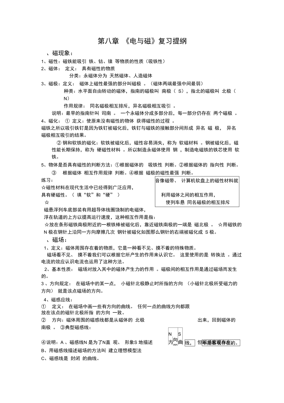 电和磁知识点.doc_第1页