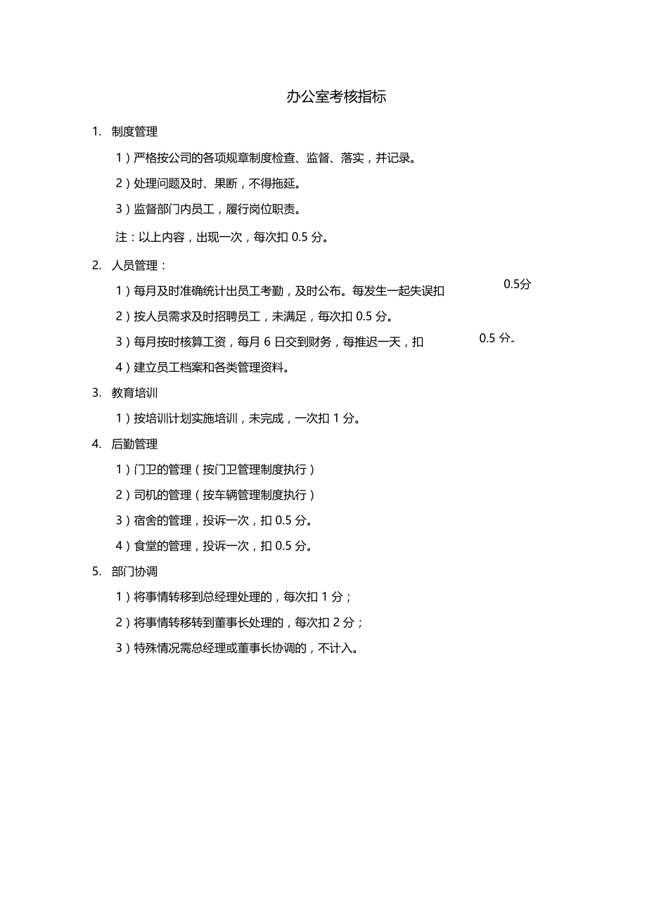 部门文员考核指标1.docx_第1页