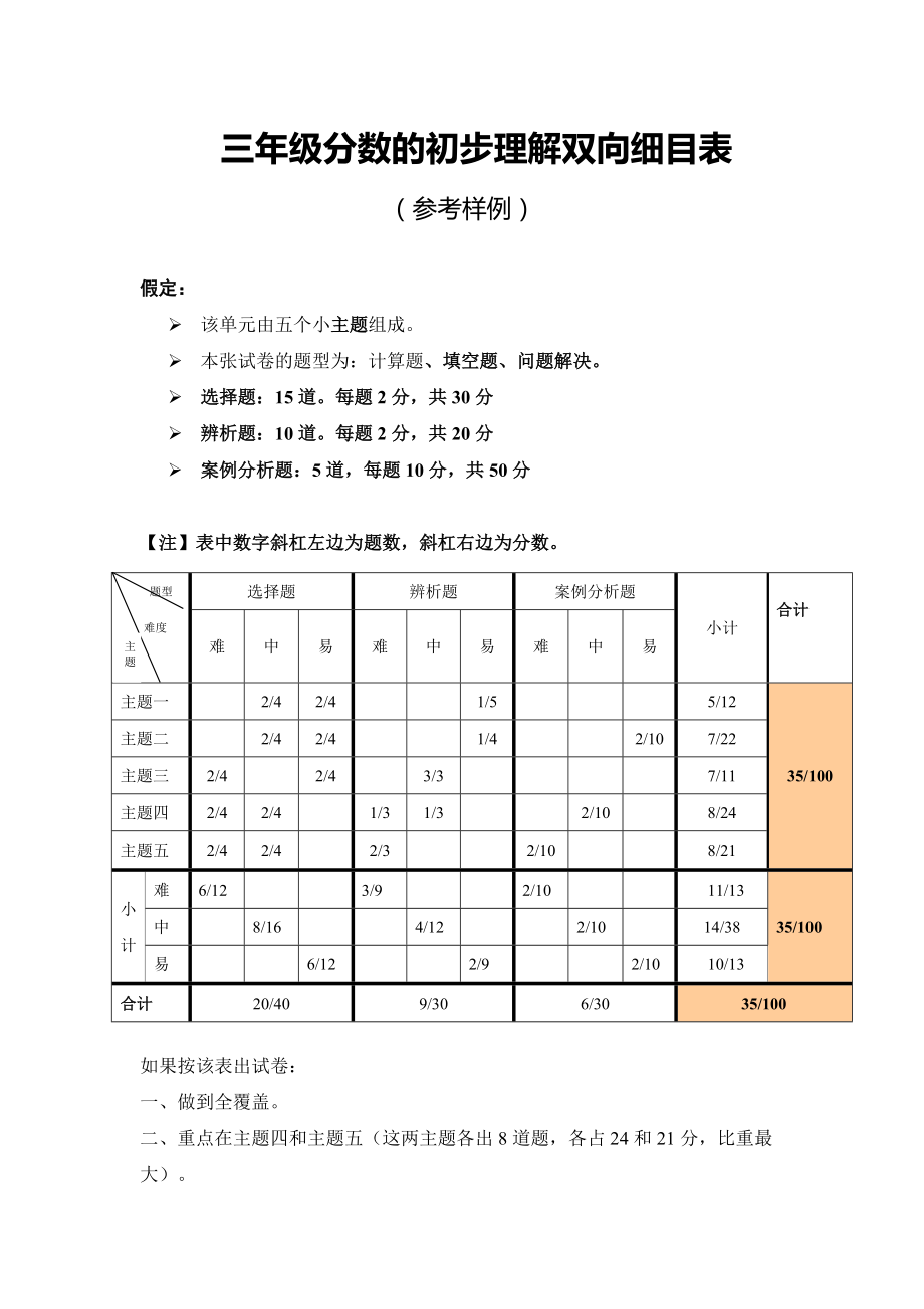 三年级分数的初步认识双向细目表.doc_第1页