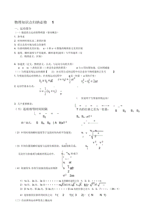 高中物理知识点归纳苏教版必修.docx