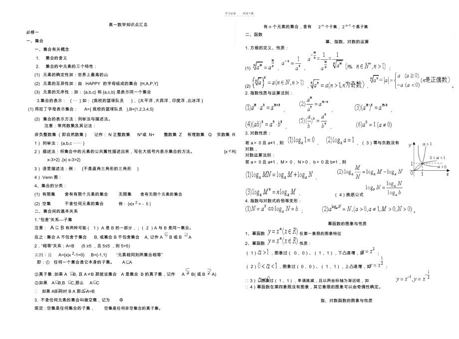 人教版A版式高一数学知识点公式汇总.docx_第1页