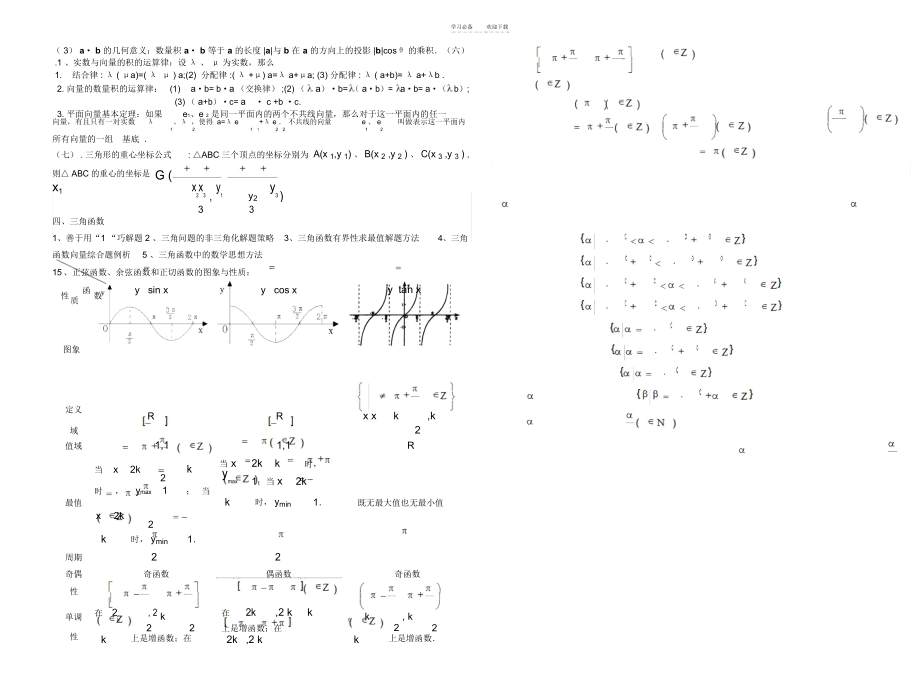 人教版A版式高一数学知识点公式汇总.docx_第3页