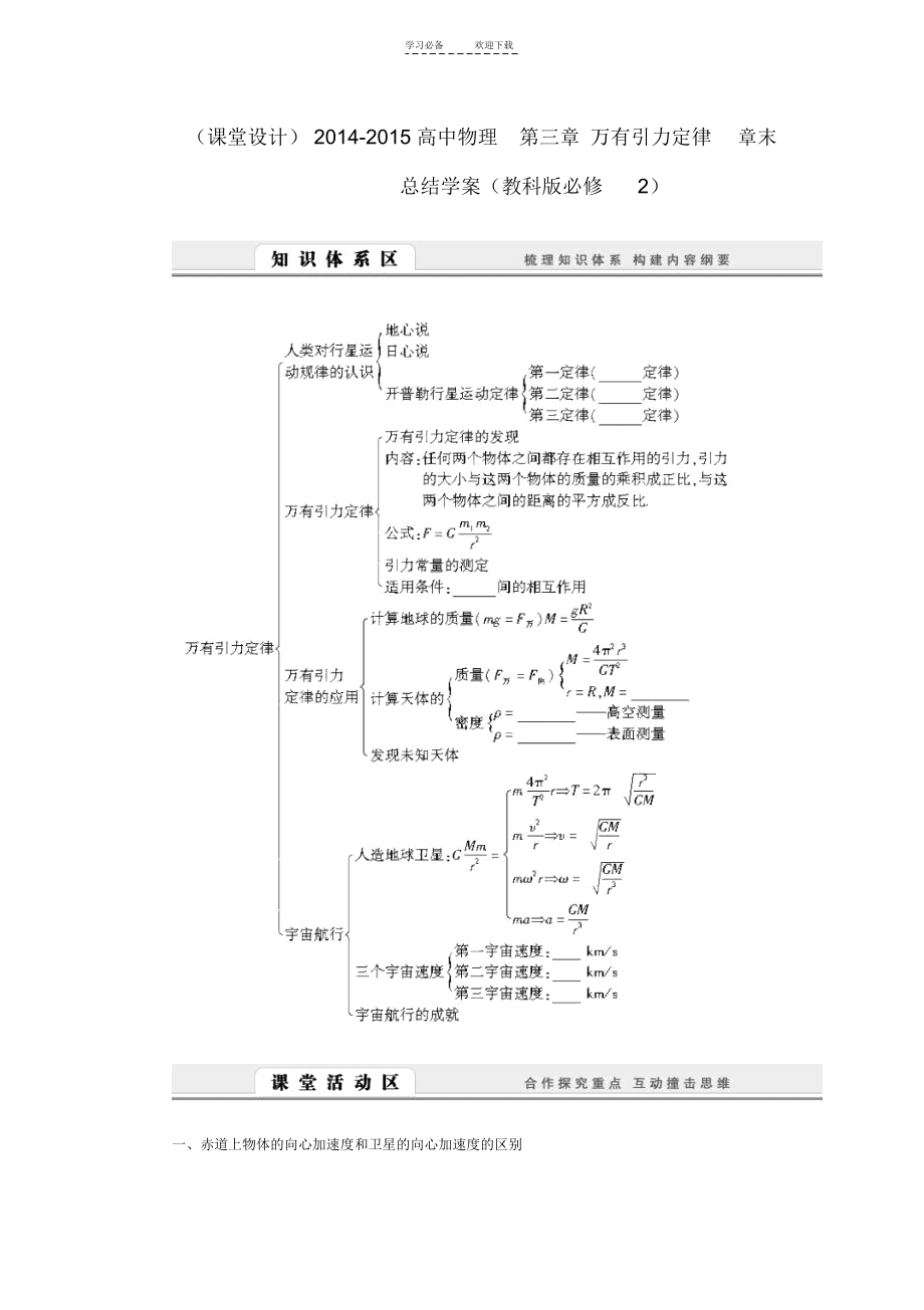 高中物理第三章万有引力定律章末总结学案教科版.docx_第1页