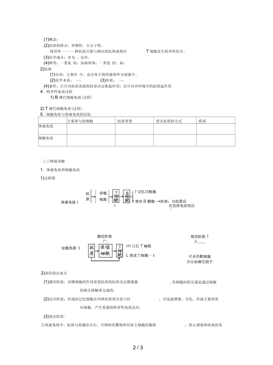 沪科版生命科学高二上5-4《细胞识别和免疫》学案1.docx_第2页