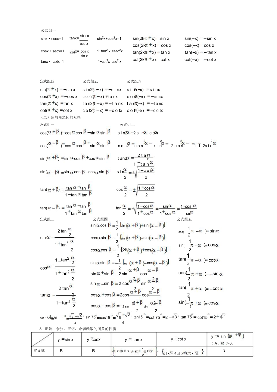高中数学总复习之基础知识要点三角函数.docx_第2页