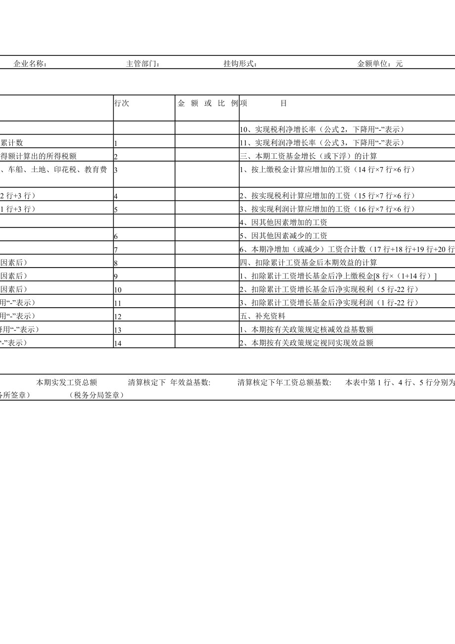 集体企业挂钩工资清算表 企业名称：主管部.doc_第1页