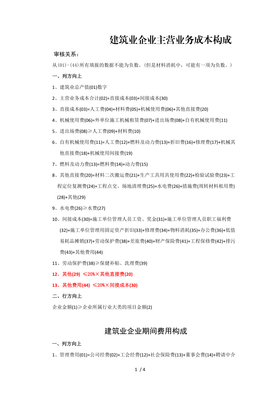 建筑业企业主营业务成本构成.DOC_第1页