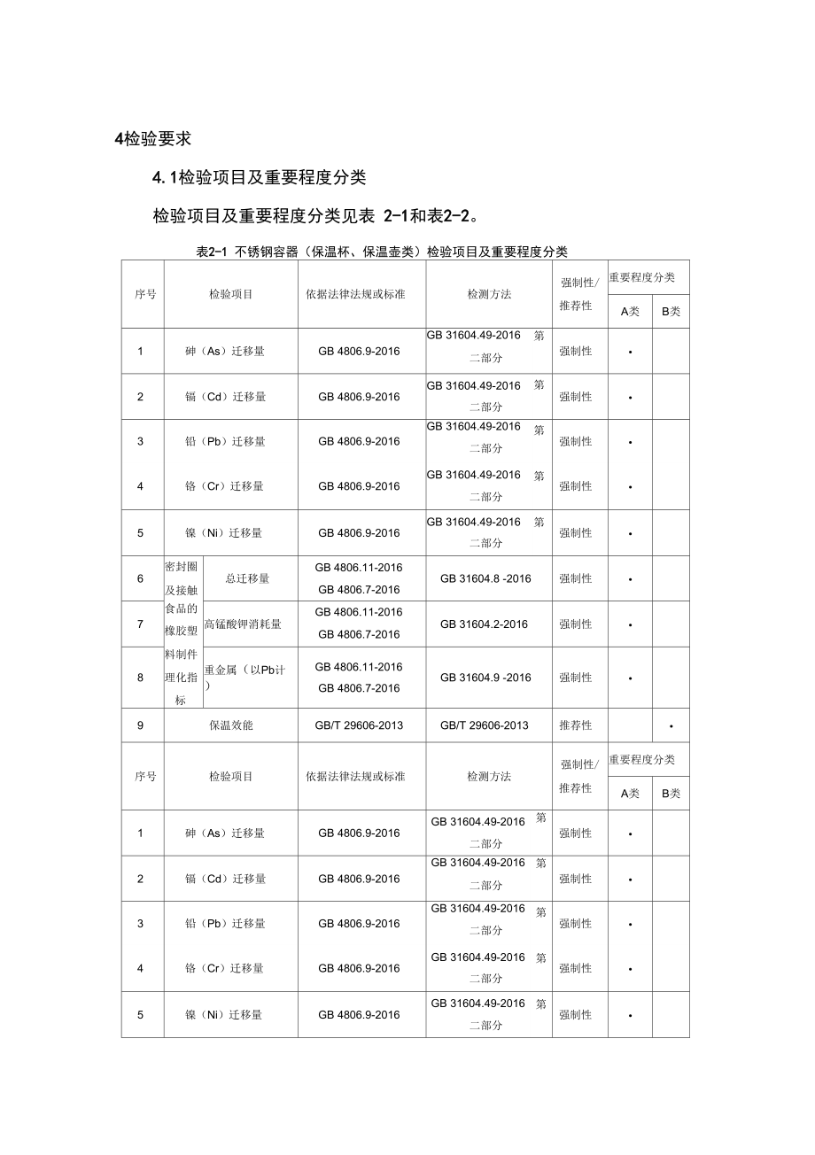 2018年广东食品用不锈钢容器级监督抽查实施细则.doc_第3页