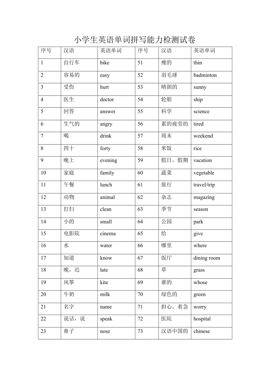 小学生英语单词拼写能力检测试卷.doc_第1页