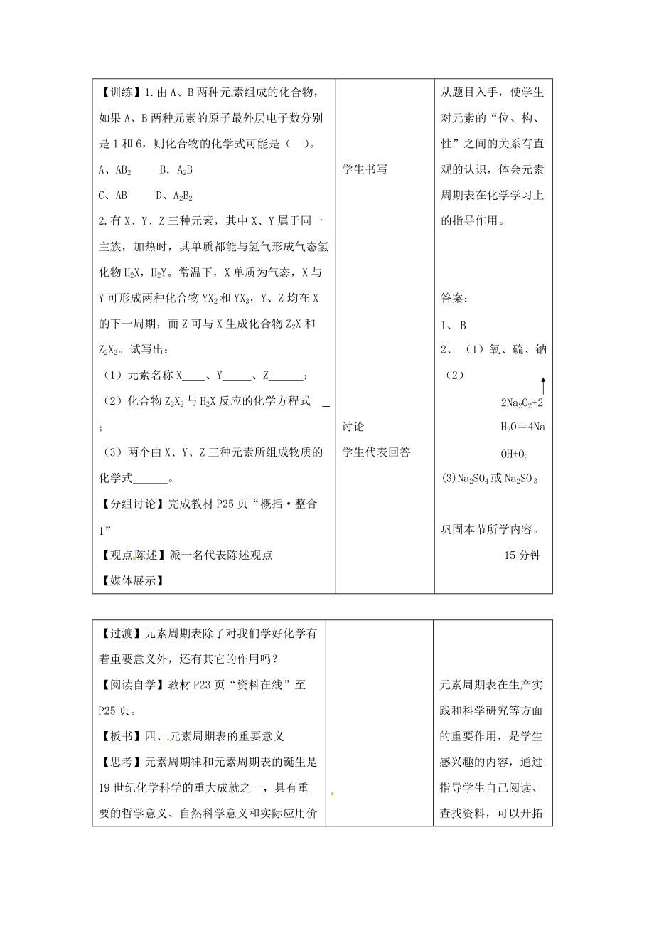 化学：1.3.3《元素周期表的规律总结与应用》教案（鲁科版必修2）.doc_第2页