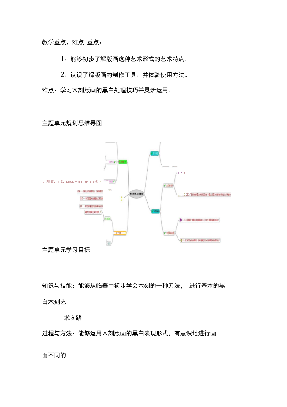 (word完整版)初中美术《黑白世界---(木刻版画)》单元教学设计以及思维导图.docx_第2页