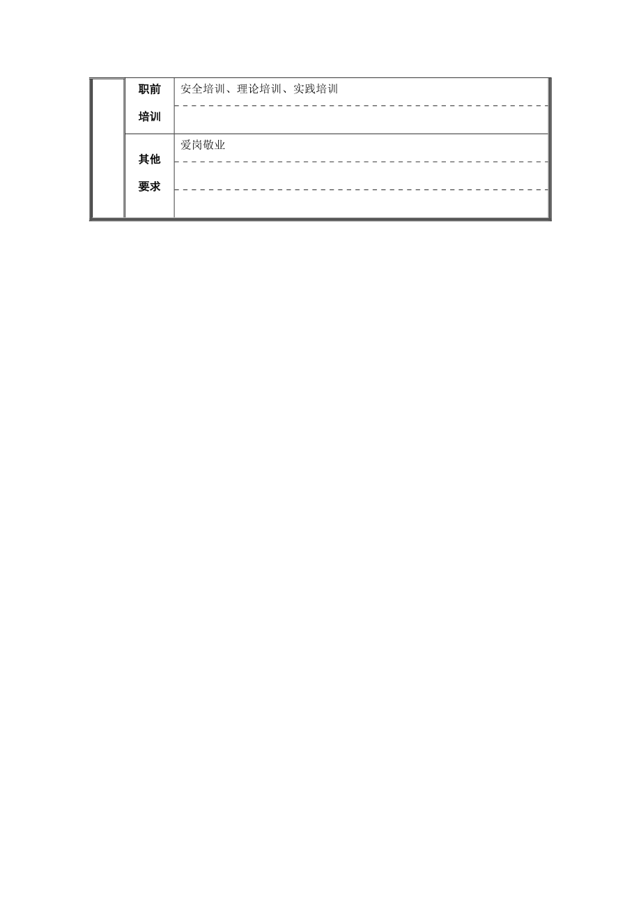 烧结厂机修车间运行班水泵工职位说明书.docx_第2页