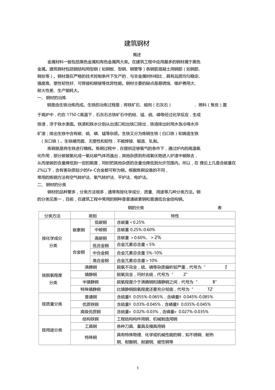 建筑钢材的主要技术性能.docx_第1页