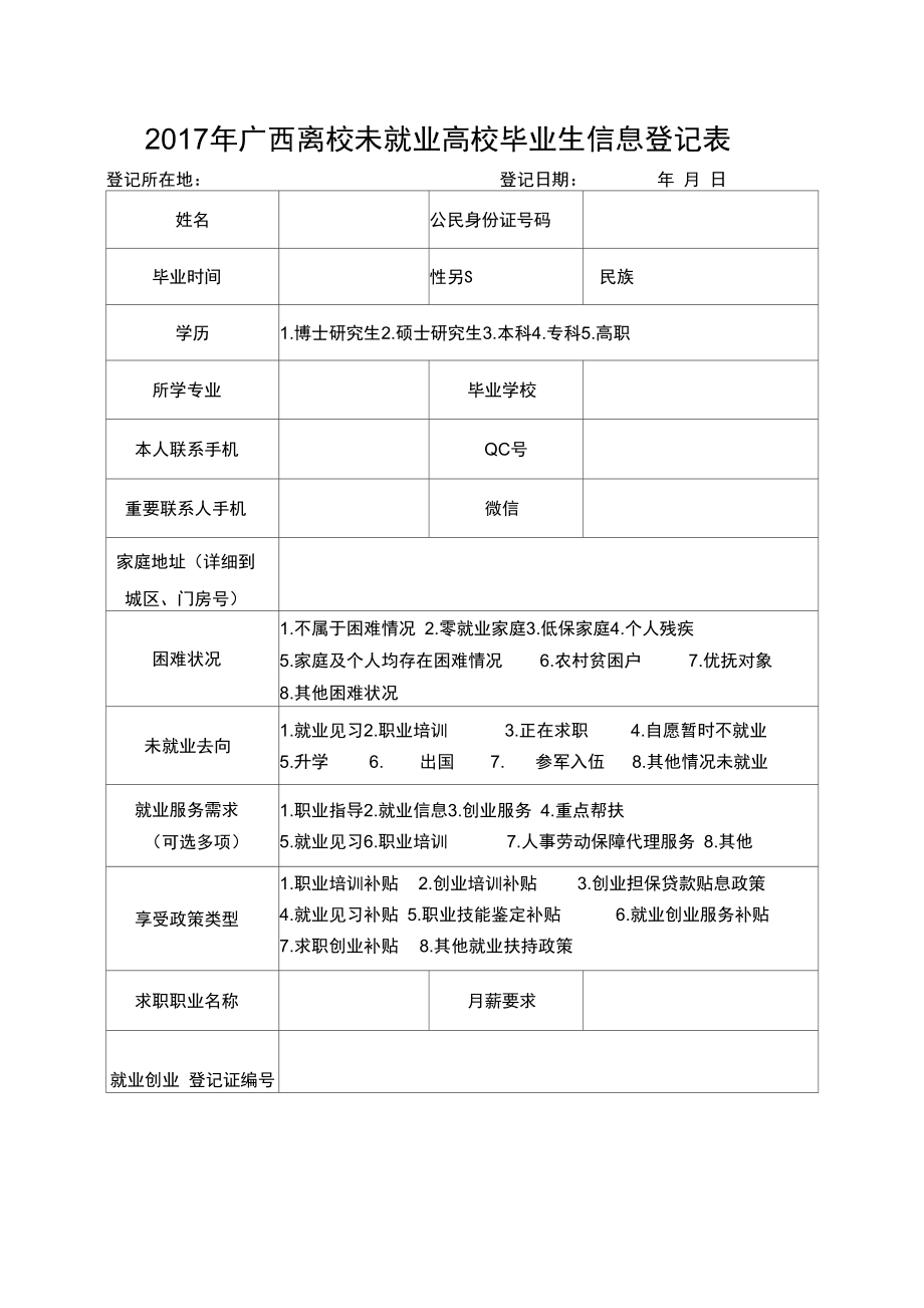 2017年广西离校未就业高校毕业生信息登记表.doc_第1页