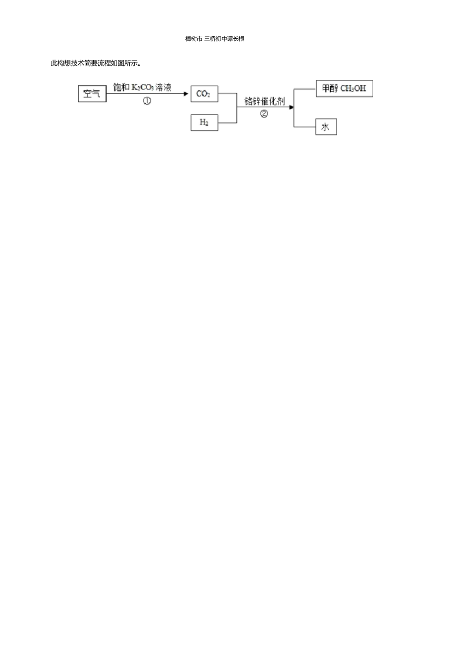 拉分练18+工艺流程类推断题(基础)(学生版)(1).docx_第2页