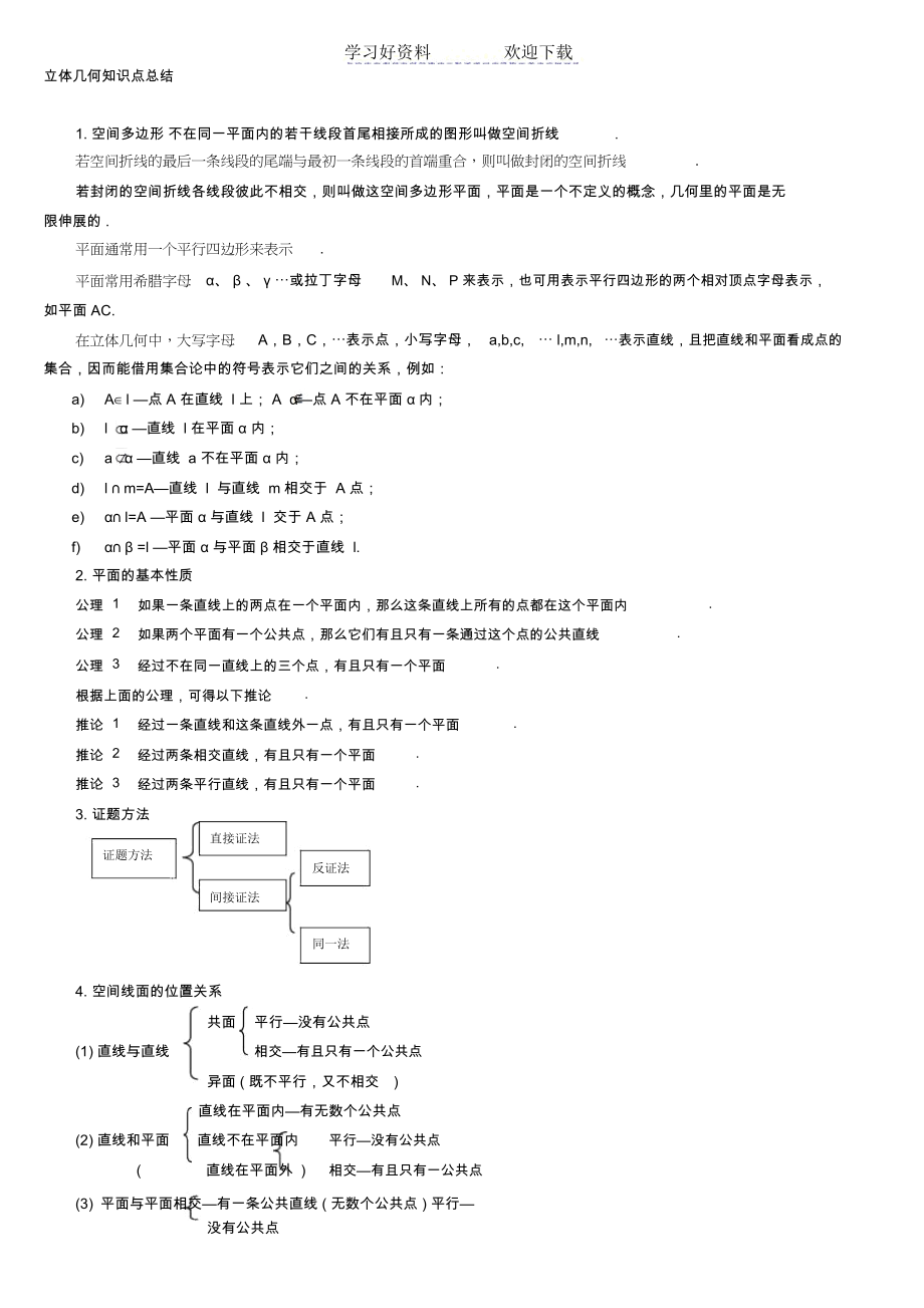 高中立体几何知识点.docx_第1页