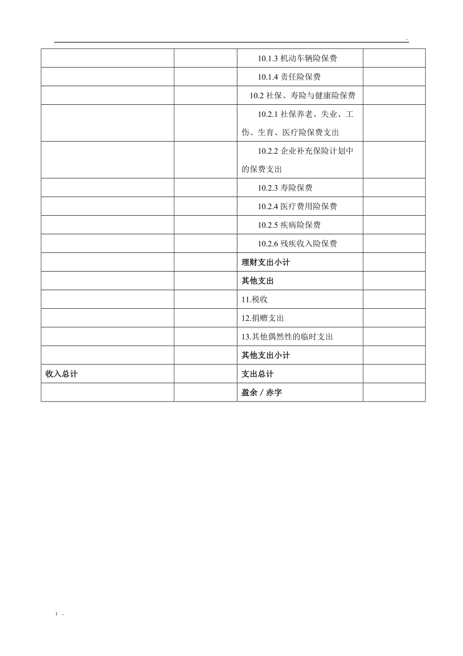 完整的个人／家庭现金流量表.doc_第3页