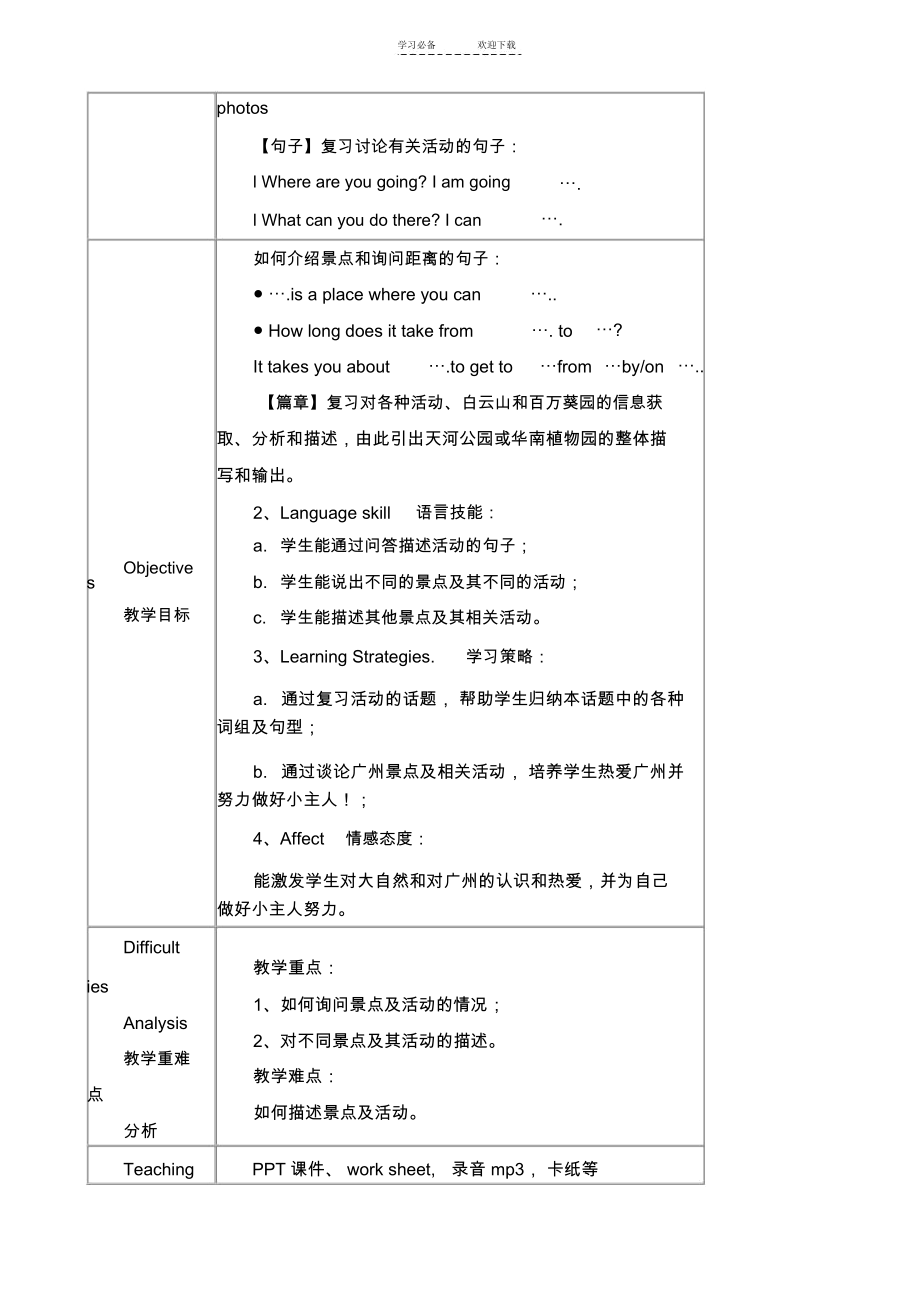 五年级英语《Wonderful-Nature》教学设计.docx_第2页