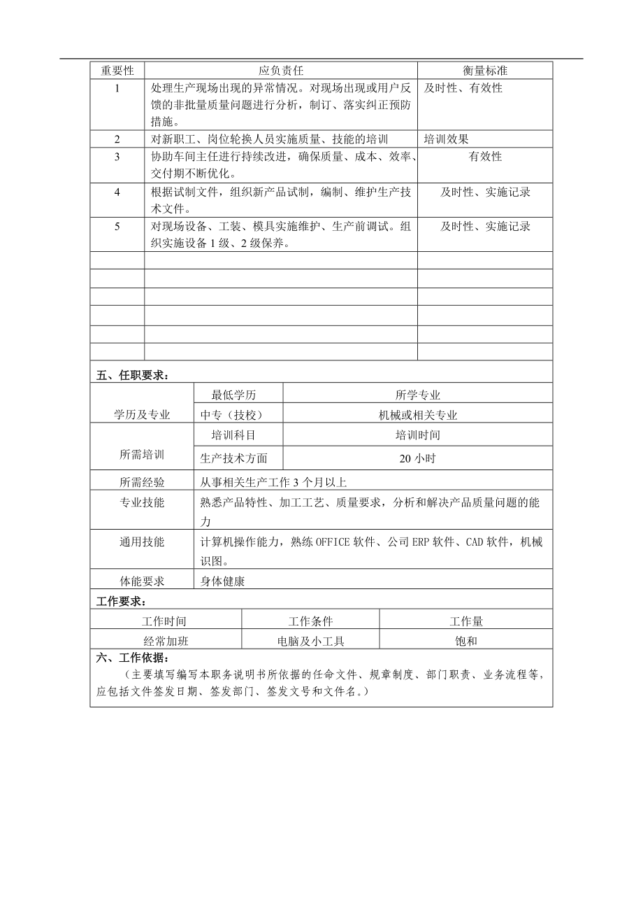 某大型汽车零部件公司总装车间技术员职位说明书.docx_第2页