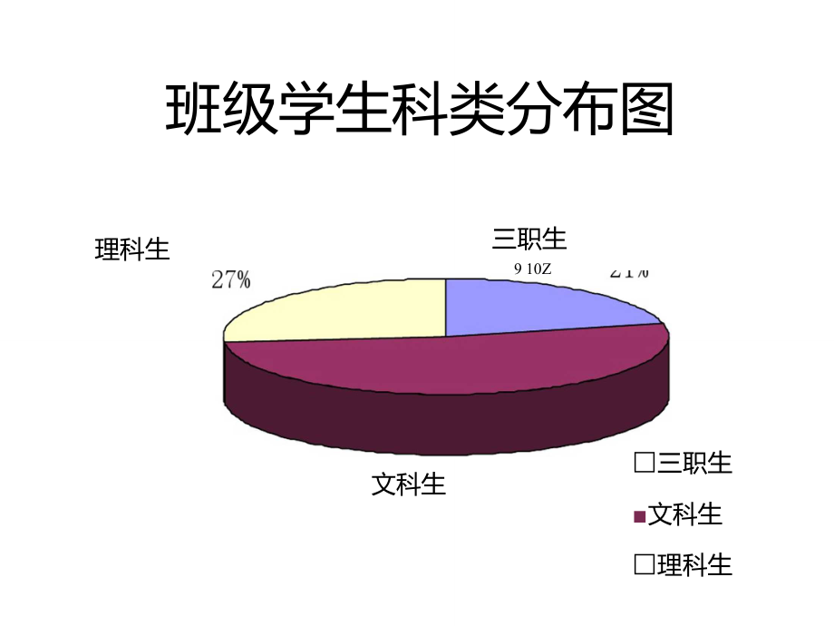 班级特色风采展示ppt.doc_第2页