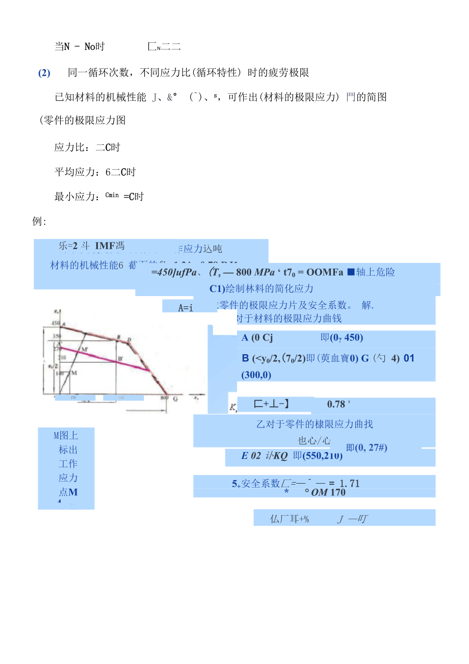 同济大学机械设计总复习资料重点.doc_第3页