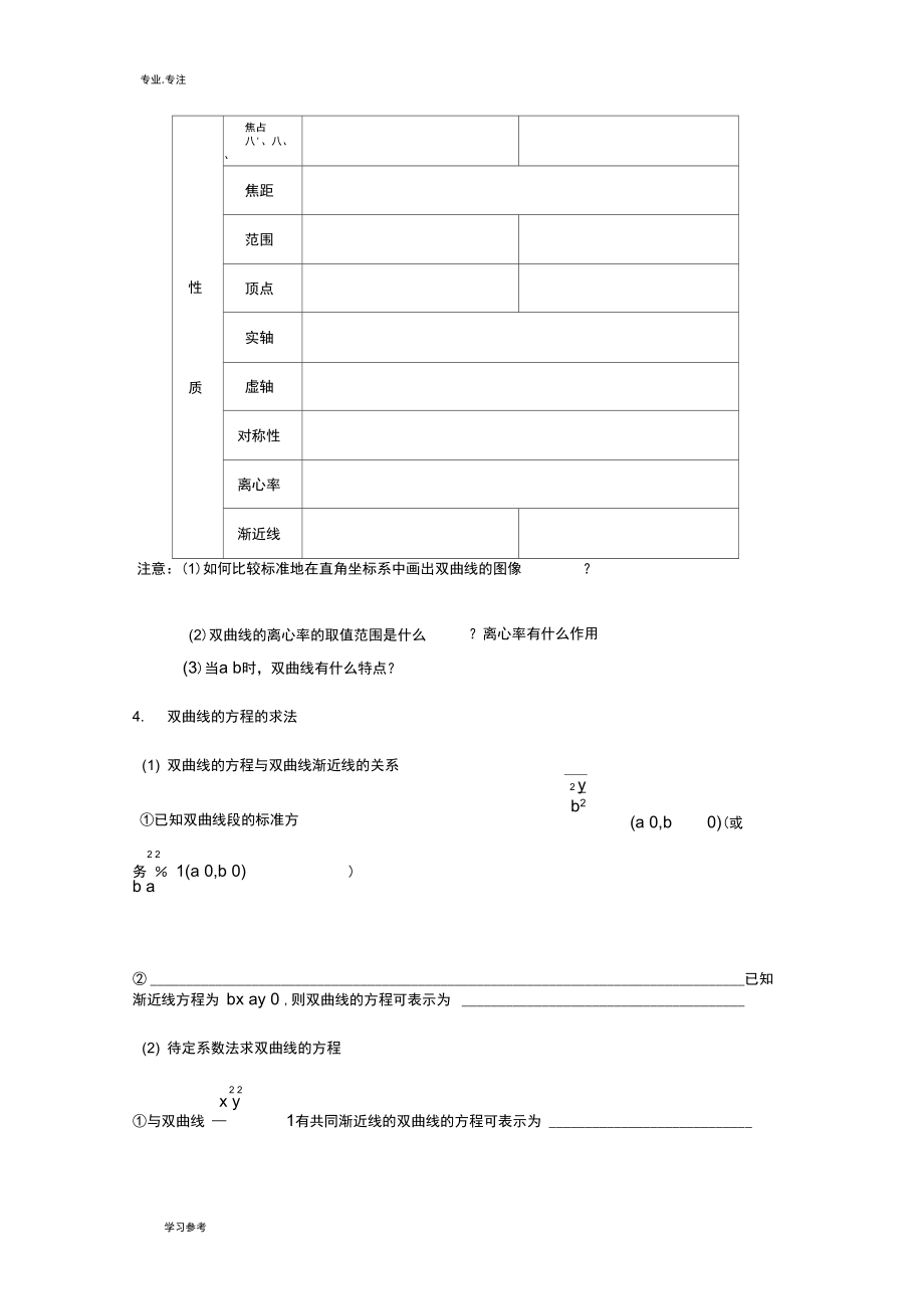 双曲线专题复习(精心整理).doc_第3页