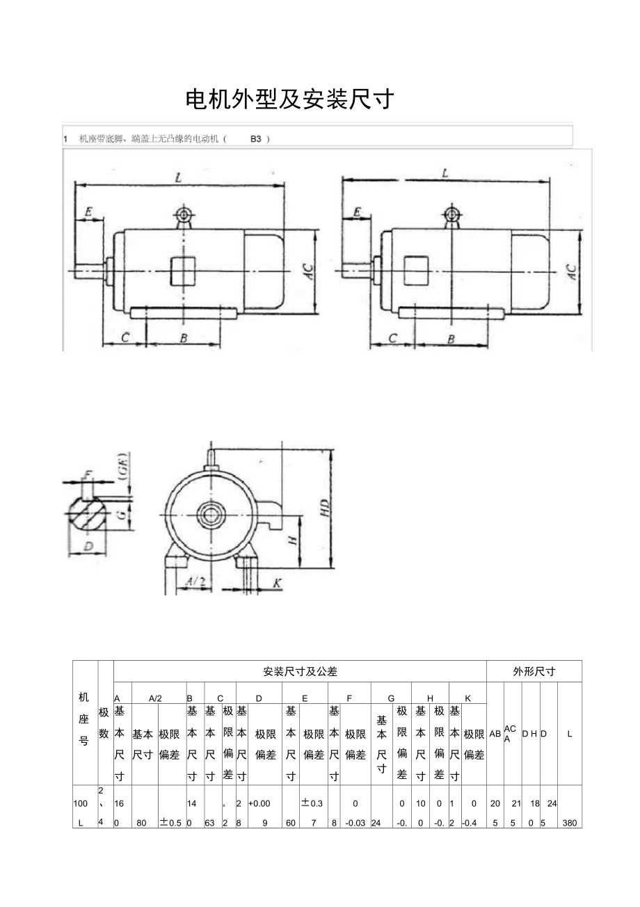 电机外型及安装尺寸.doc_第1页