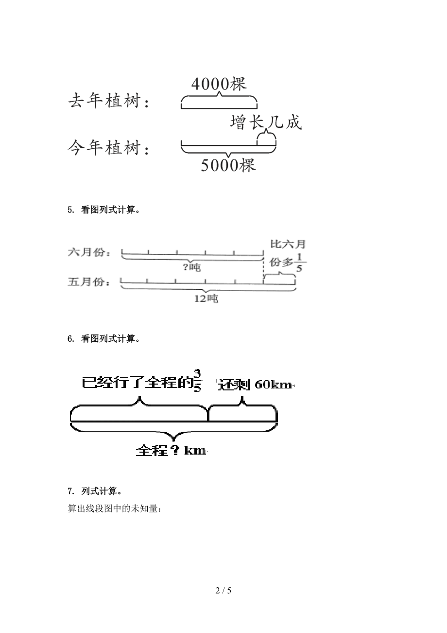 人教版2021年六年级上册数学看图列方程计算专项必考题.doc_第2页