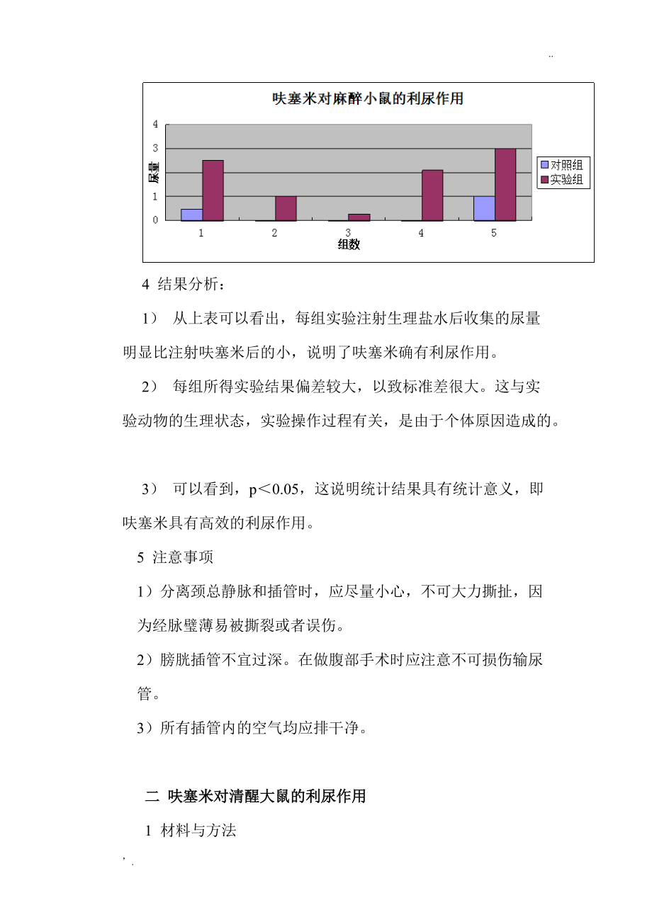 呋塞米对大鼠的利尿作用(实验报告).docx_第3页