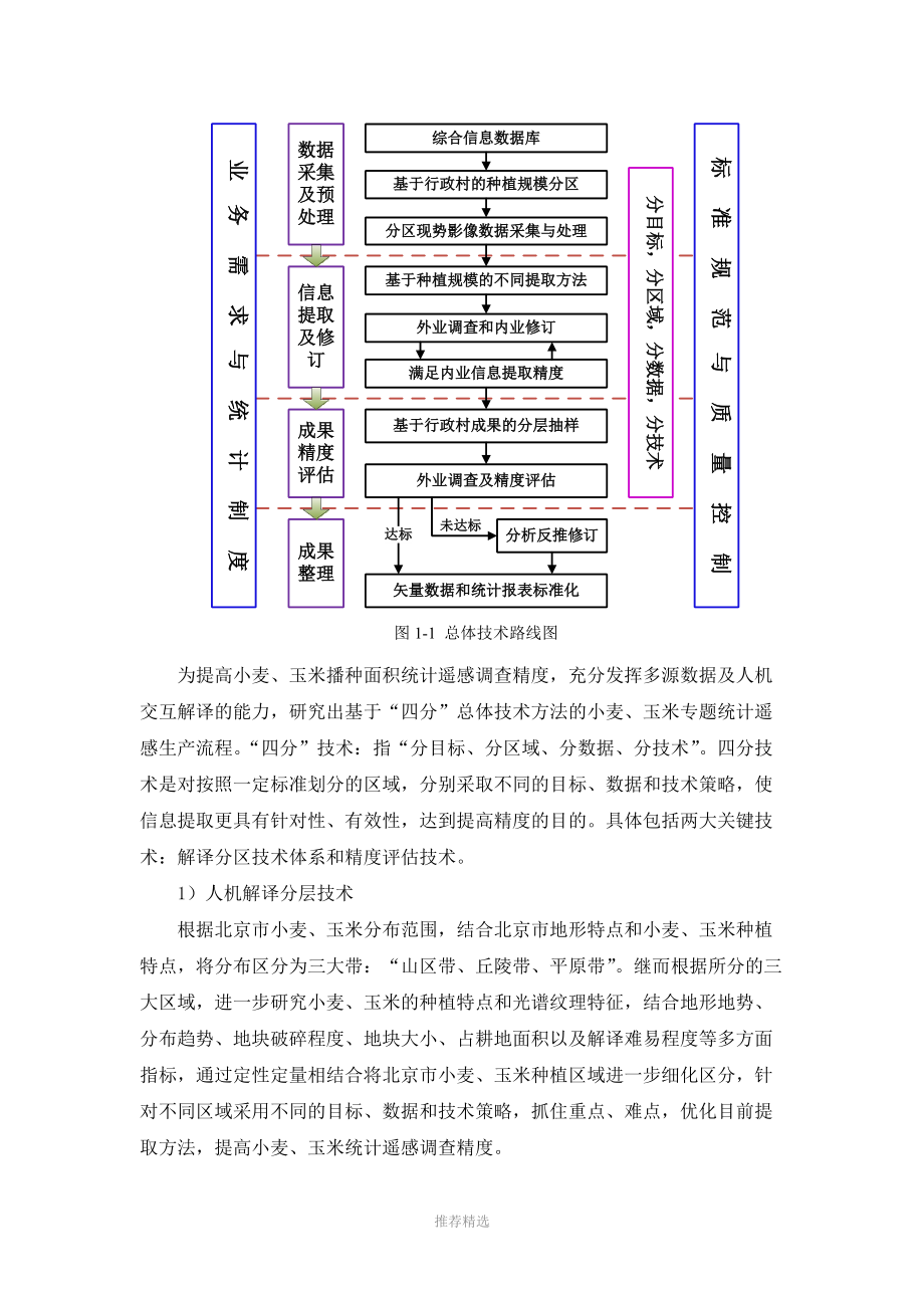 遥感监测技术方案.docx_第2页