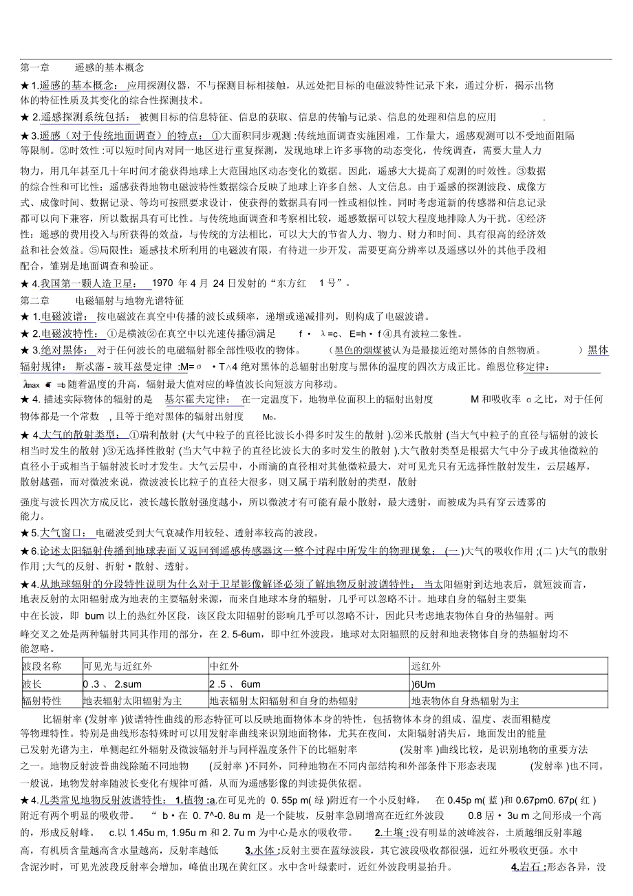 遥感导论备考知识点资料.docx_第1页