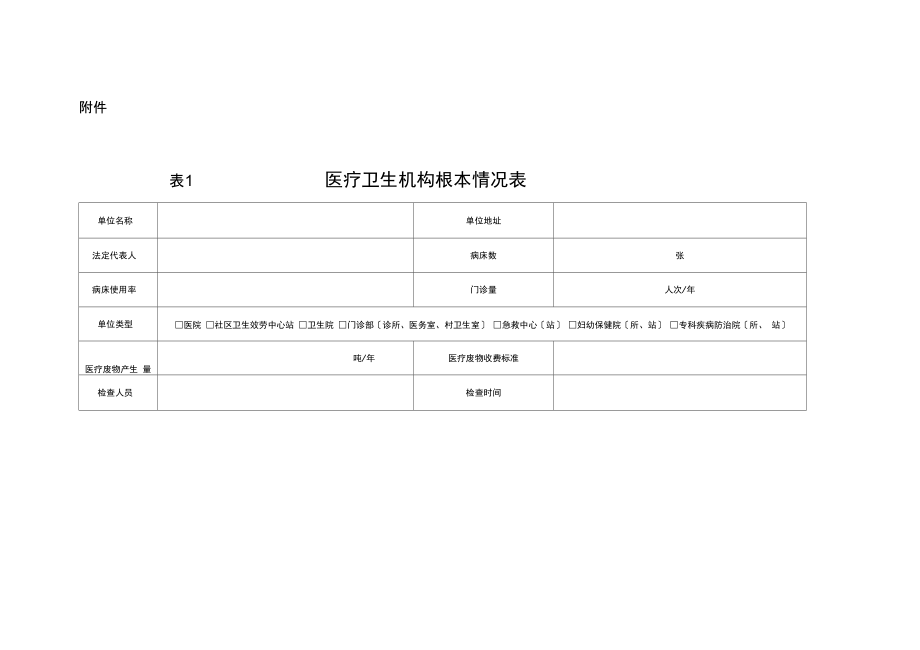 医疗卫生机构基本情况表.docx_第1页