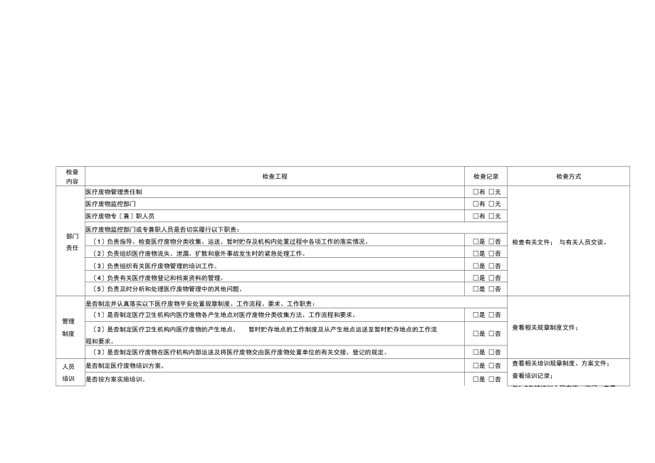 医疗卫生机构基本情况表.docx_第2页