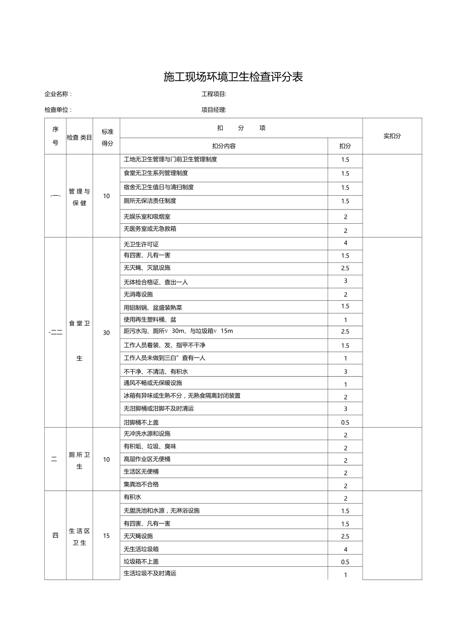 施工现场环境卫生检查评分表.docx_第1页
