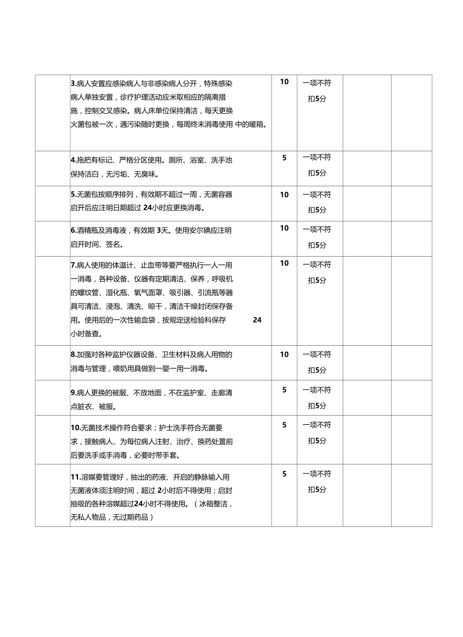 新生儿科消毒隔离检查标准.docx_第3页