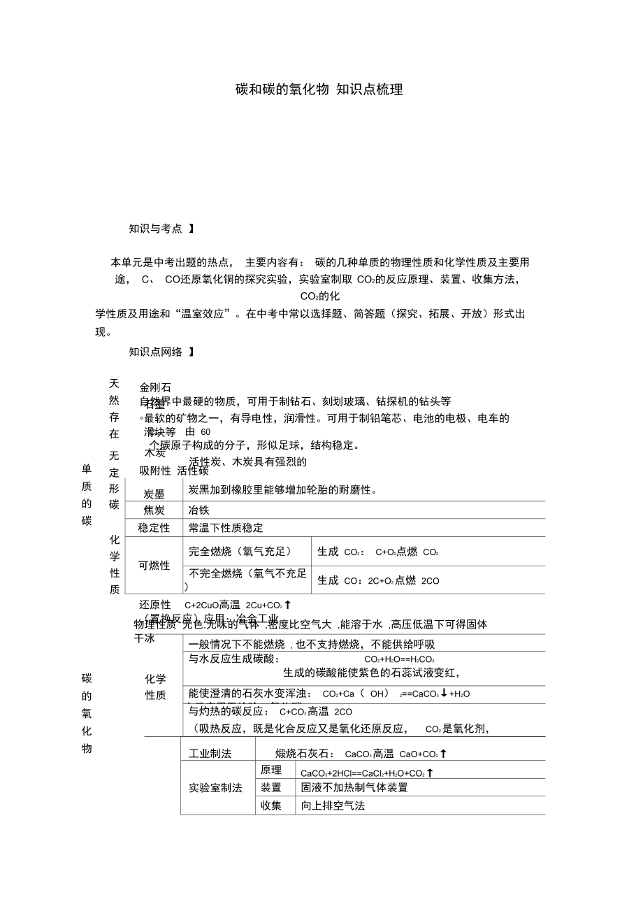 碳和碳的氧化物知识点梳理.doc_第1页