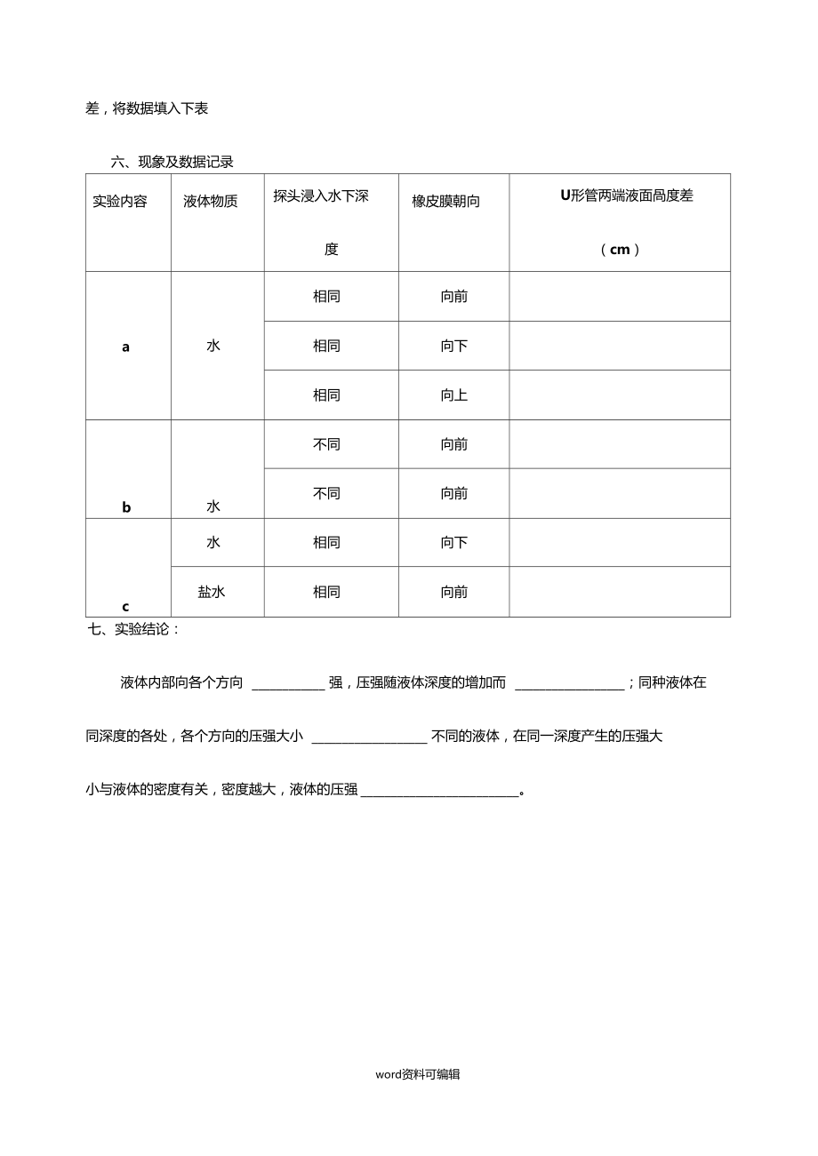 探究液体内部压强的特点试验报告.docx_第2页