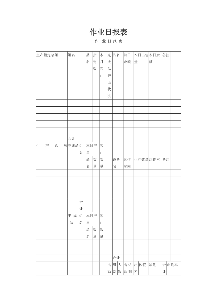 生产作业日报表.docx_第1页